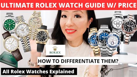 differenza rolex uomo e lady|Women's Rolex Watch Guide: An Overview of Ladies' Rolex Models.